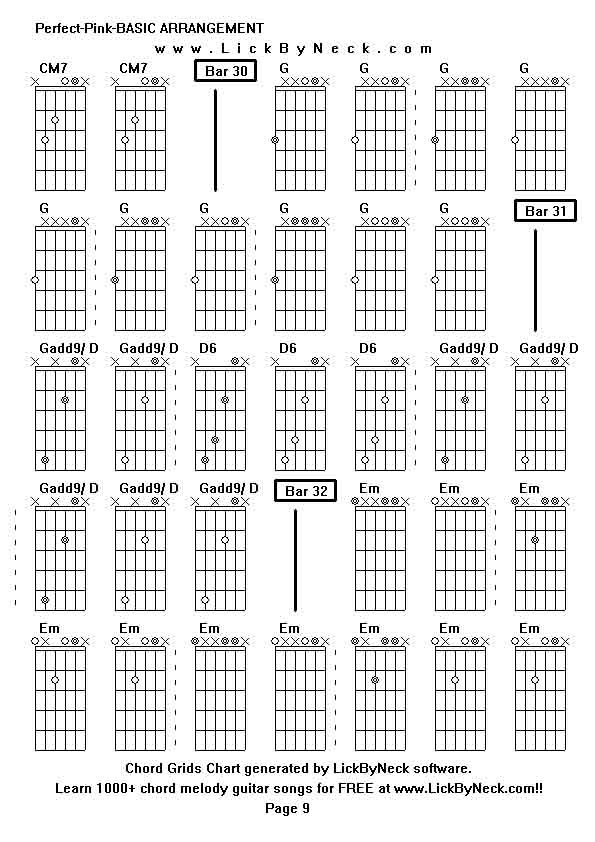 Chord Grids Chart of chord melody fingerstyle guitar song-Perfect-Pink-BASIC ARRANGEMENT,generated by LickByNeck software.